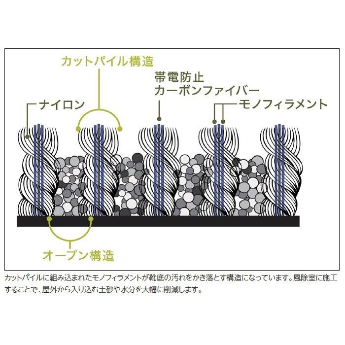 OX-01 カーペットタイル OBEX TILE オーベックスタイル 12.7×500×500mm ダークグレー 12枚入