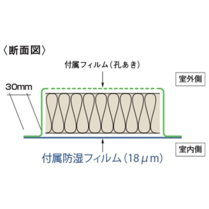 BHM355L アムマット T55×W425×L2880mm 9枚入