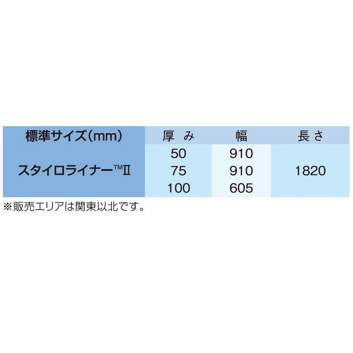 スタイロライナーⅡ T100×W605×L1820mm