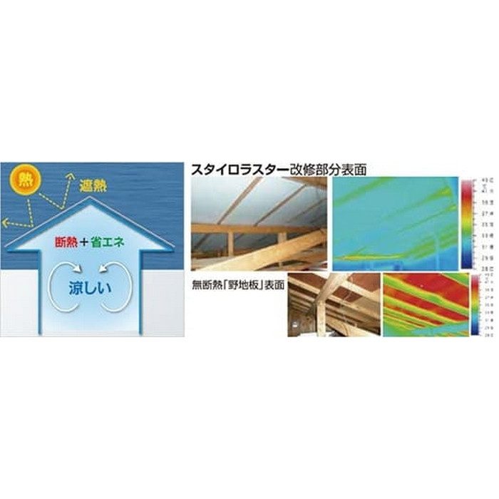 スタイロラスター T60×W910×L1820mm 片面加工 基材：ポリスチレンフォーム3種bA