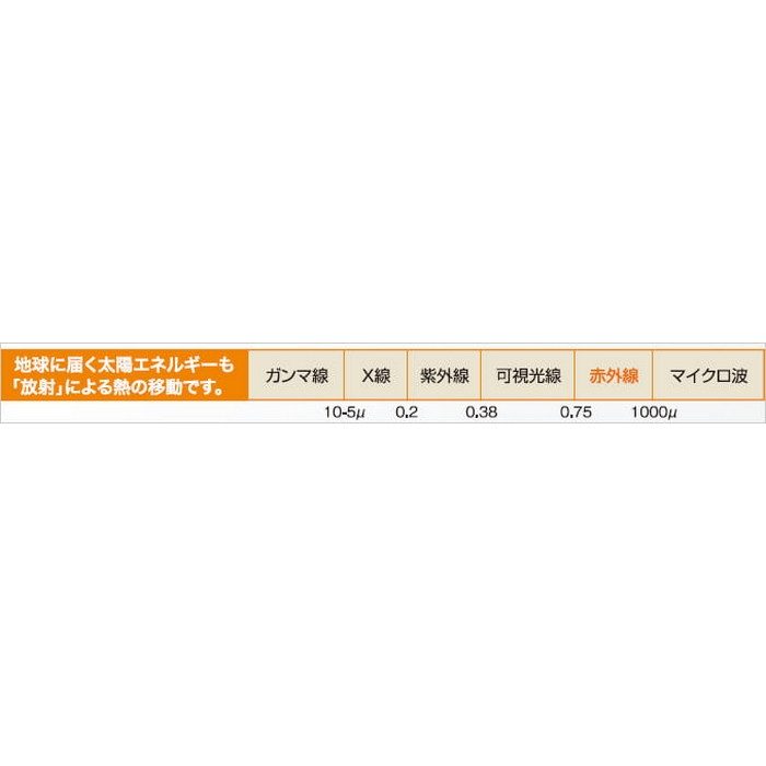 スタイロラスター T60×W910×L1820mm 片面加工 基材：ポリスチレンフォーム3種bA