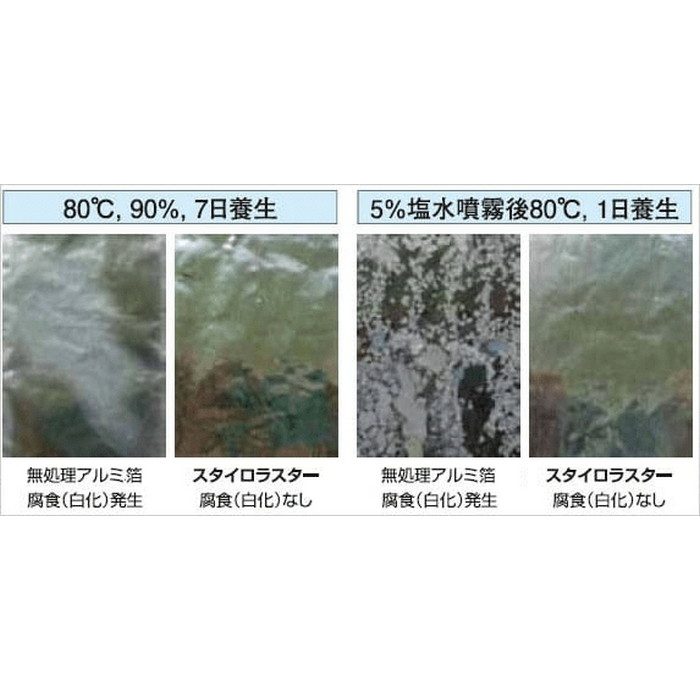 スタイロラスター T60×W910×L1820mm 片面加工 基材：ポリスチレンフォーム3種bA