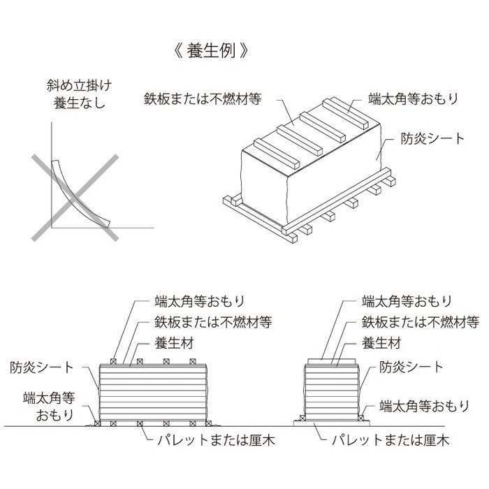 スタイロラスター T60×W910×L1820mm 片面加工 基材：ポリスチレンフォーム3種bA