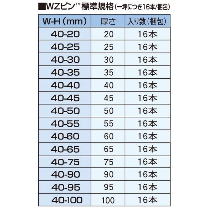 WZピン 40-60mm