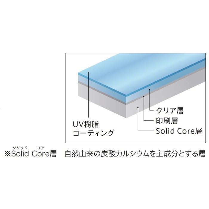 CLA302 薄型置敷きビニル床タイル クラシアルタイル STONE 全厚2.2mm 304.8×457.2mm（四面面取） セルベジャンテ 24枚入