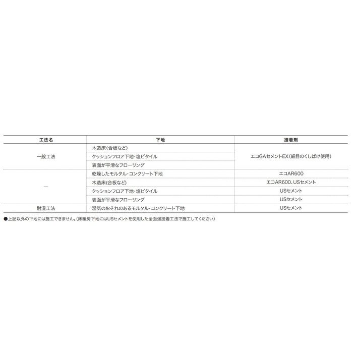CLA302 薄型置敷きビニル床タイル クラシアルタイル STONE 全厚2.2mm 304.8×457.2mm（四面面取） セルベジャンテ 24枚入
