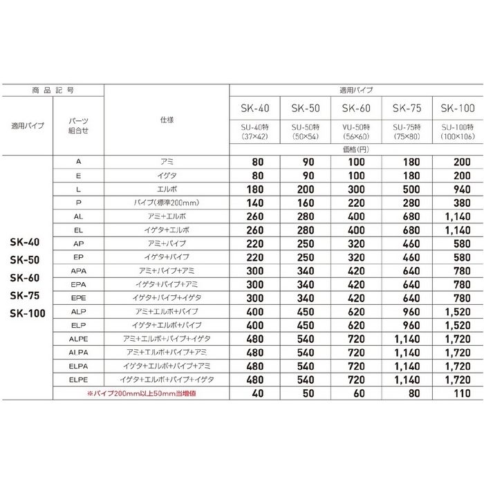 SK-50A 換気パイプ アミ 換気口部品