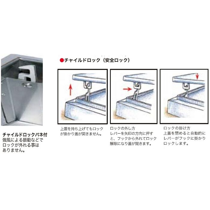 USD-52NB+SD-8 避難ハッチ ユレーヌ USDNB ハッチ枠520×600・梯子セット 8段