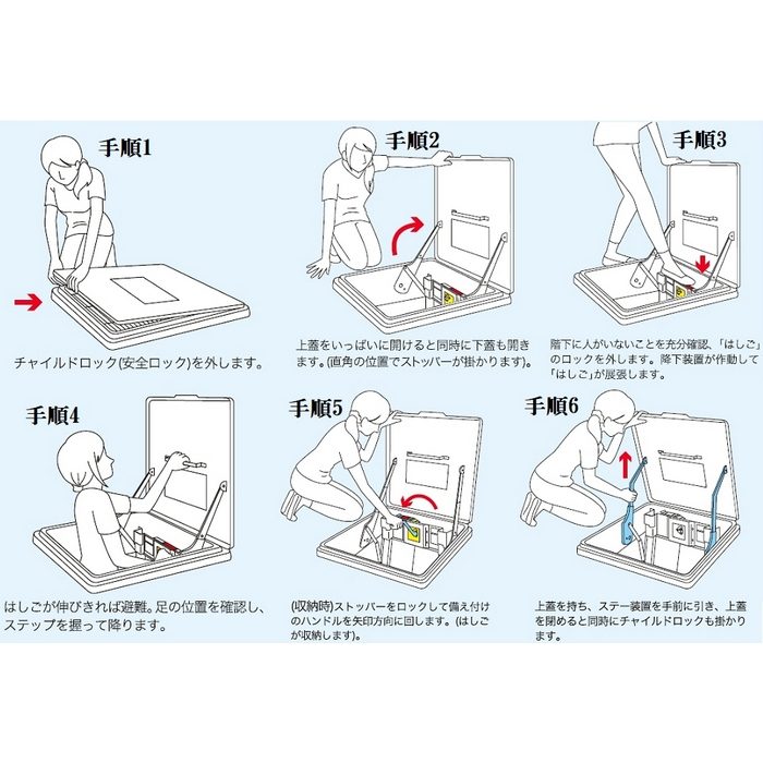 USD-52NB+SD-8 避難ハッチ ユレーヌ USDNB ハッチ枠520×600・梯子セット 8段
