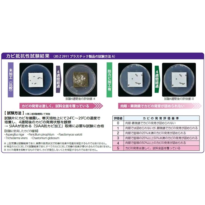 不燃ジプトーン・ウルトラライト 防カビタイプ 9.5×910×910mm 3×3版 4枚入