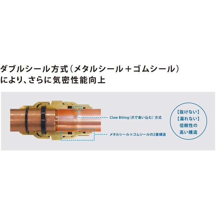 KMJ09B 同径継手 冷媒配管用継手 クイックパイパー 接続銅管9.52mm