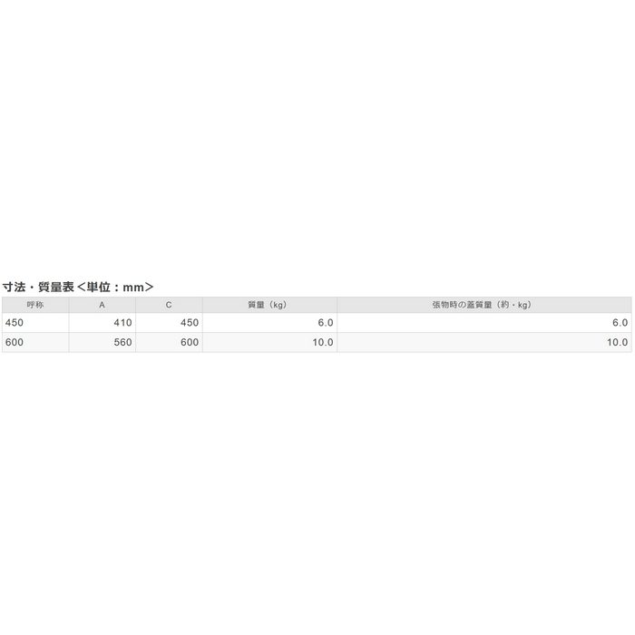MSEO-P-600 フロアーハッチ 張物用 屋内外用 一般形 ステンレス製 床点検口蓋