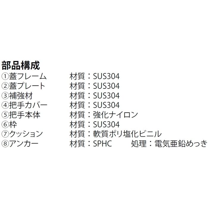 MSEO-P-600 フロアーハッチ 張物用 屋内外用 一般形 ステンレス製 床点検口蓋