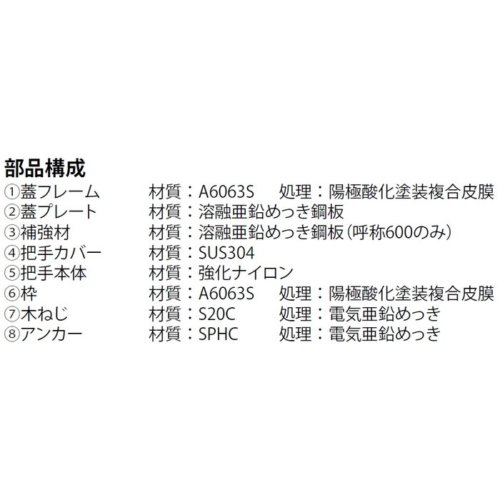 MOAM-P-300C フロアーハッチ 張物用 屋内用 一般形 アルミニウム＋スチール製 床点検口蓋 アルミニウム目地