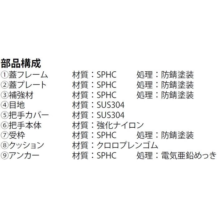 MSST-P-1000 フロアーハッチ 張物用 屋内用 一般形 スチール製 床点検口蓋 ステンレス目地【セール開催中】