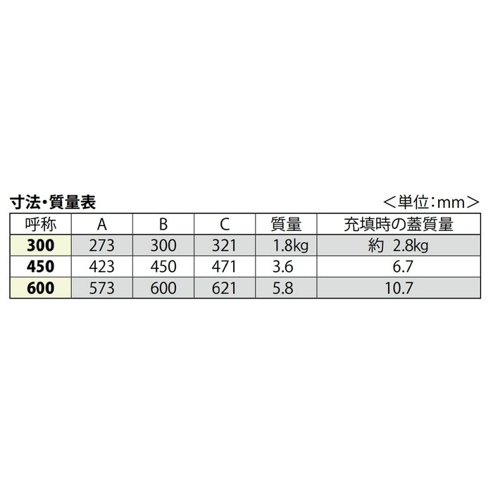 MOFO-450-15 フロアーハッチ フローリング床材用 屋内用 一般形 アルミニウム＋スチール製 一般住宅用 床点検口蓋 アルミニウム目地