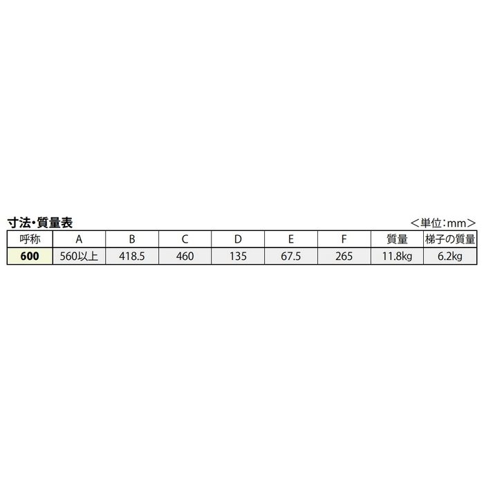 YT-A-600 フロアーハッチ 後付型 転落防止安全梯子 床点検口蓋【セール開催中】