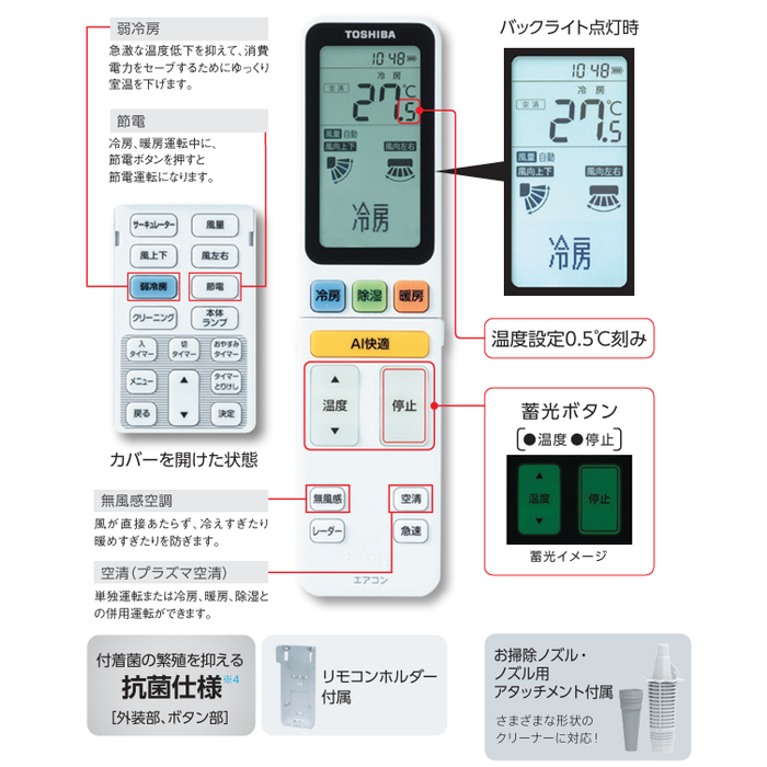 RAS-U802DRW U-DRシリーズ ルームエアコン 大清快 8.0kW 省エネプレミアムモデル ホワイト 200V
