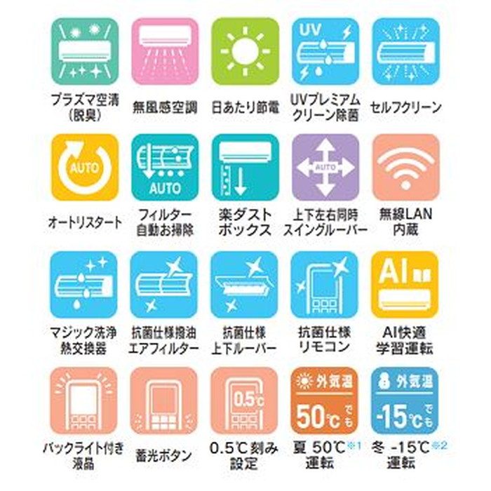 RAS-U401DXW U-DXシリーズ ルームエアコン 大清快 4.0kW AI搭載モデル ホワイト 100V