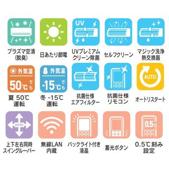 RAS-U221XW U-Xシリーズ ルームエアコン 大清快 2.2kW スタンダードモデル ホワイト 100V