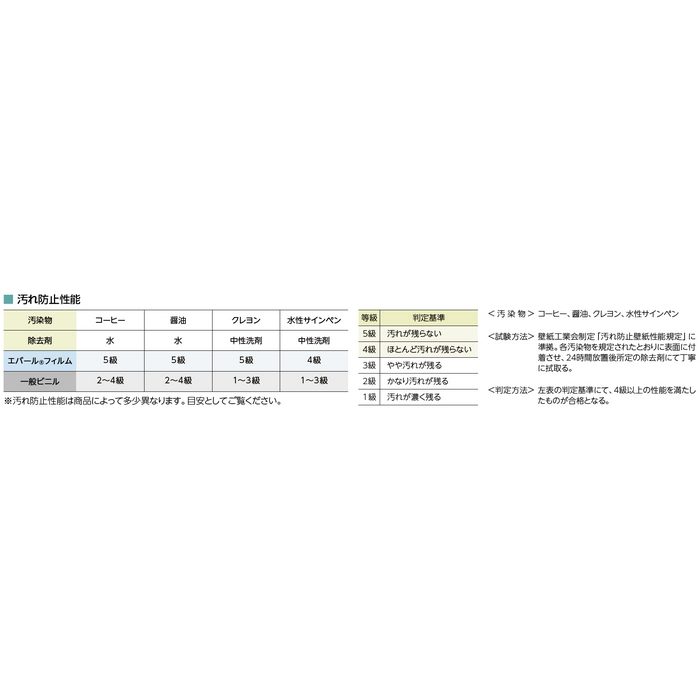 WTP-1 掲示板クロス 巾92cm テープタイプ