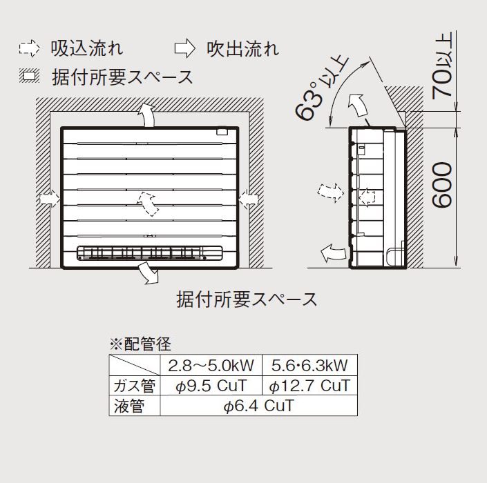 S635AVV-W ハウジングエアコン 床置形Vシリーズ 20畳用 室外電源 単相200V ホワイト 室内機・室外機・リモコンセット
