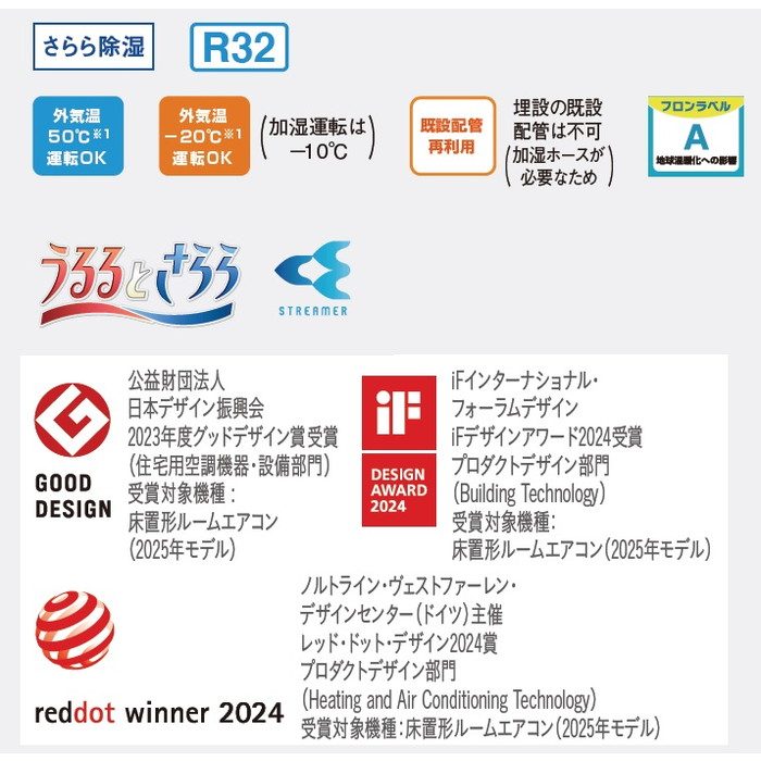 S365AVRVE-W ハウジングエアコン 床置形VRシリーズ うるるとさらら 12畳用 室外電源 単相200V ホワイト 室内機・室外機・リモコンセット 塩害仕様
