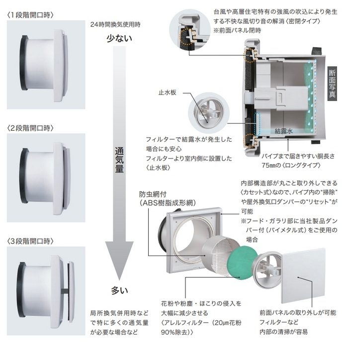 KS-8841PR3-SG 屋内換気口 断熱密閉タイプ 網付 シルバーグレー