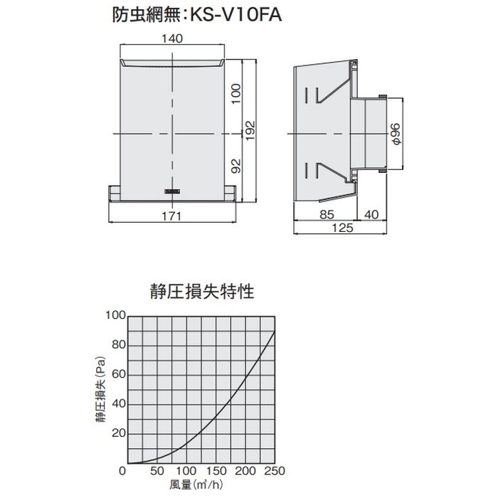 KS-V10FA-SG 屋外換気口 樹脂 耐外風タイプ シルバーグレー