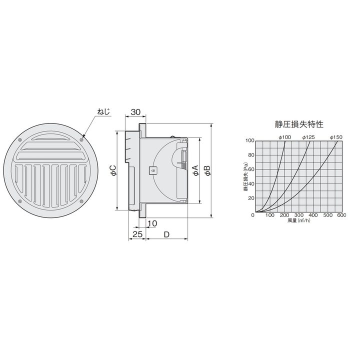 KS-87SG00GD1-SV 屋外換気口 ステンレス 三方向吹出タイプ 防火ダンパー付 72℃ シルバー