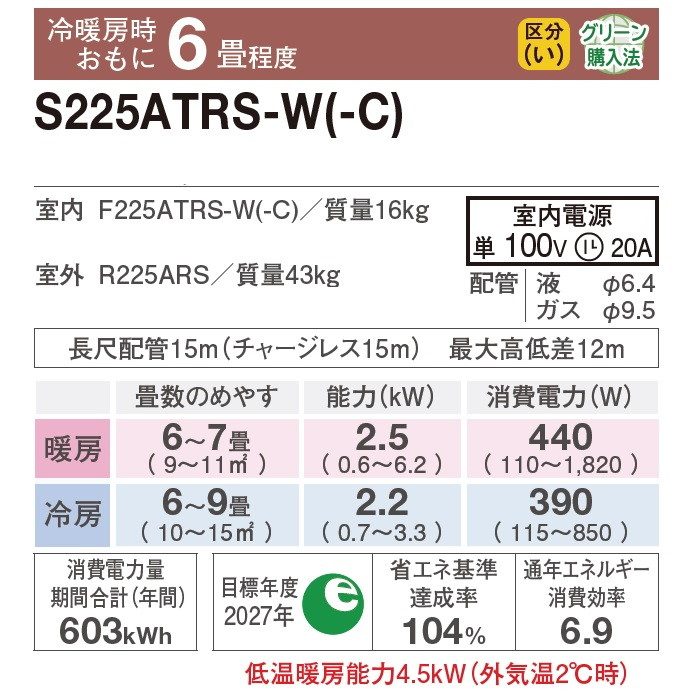 S225ATRS-C 壁掛形エアコン うるさらX RXシリーズ 室内電源100V 6畳対応 室外機セット 本体（ベージュ） 室外機（ホワイト）