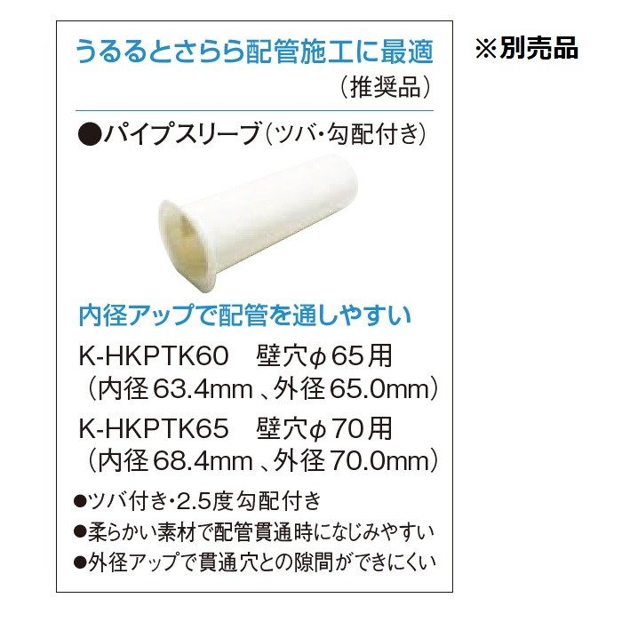 S285ATRS-W 壁掛形エアコン うるさらX RXシリーズ 室内電源100V 10畳