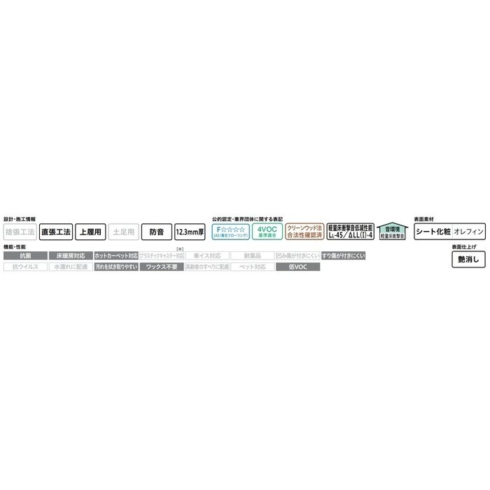 YB13045-13 トリニティオトユカ45（144幅タイプ） 床材 12.3×144×905mm チェリー 24枚入