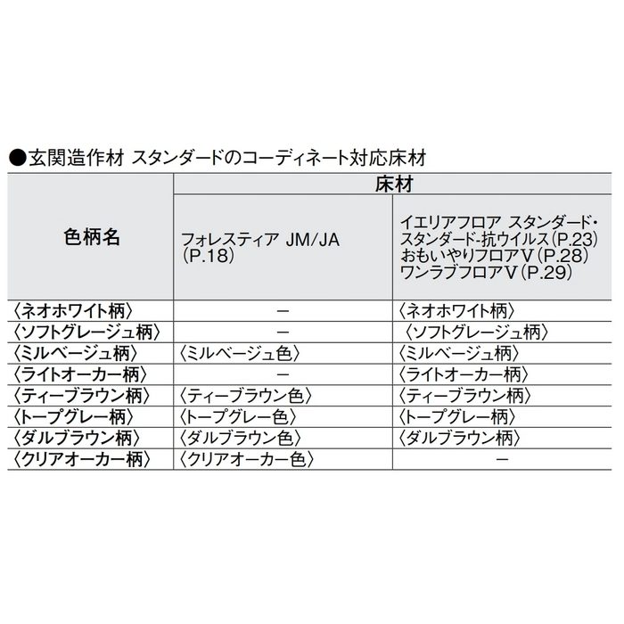 YNZ35-46MP 玄関造作材 スタンダード 式台 床材 1950mm ソフトグレージュ 大建工業【アウンワークス通販】