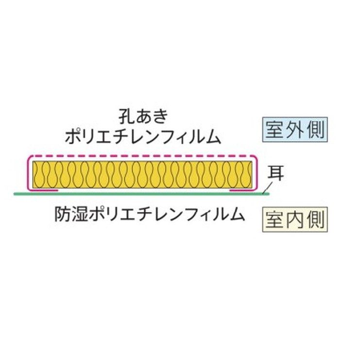 大田区倉庫 受取専用】 00111562 アクリアGPACマット 24k AGPM24 50mm