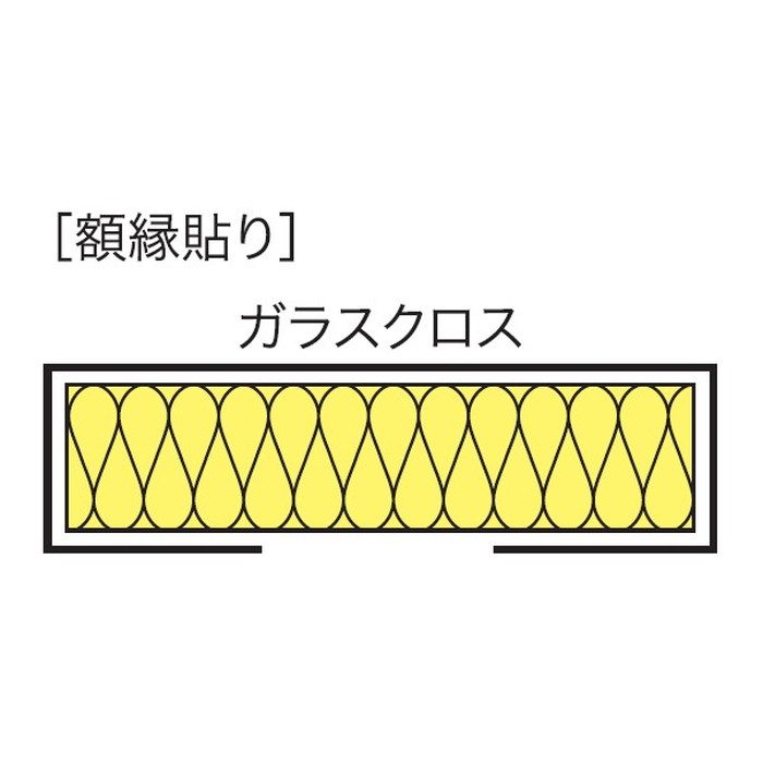 GC4CS-32K GCボード 厚手ガラスクロス 額縁貼り 32K 50×605×910mm 