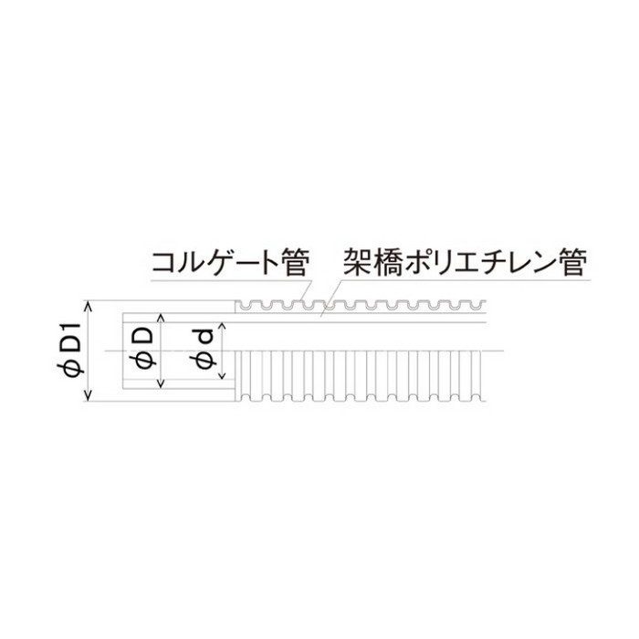 PEX13C-CB-Y30 コルゲートイージーカポリ 30m ブルー【セール開催中】