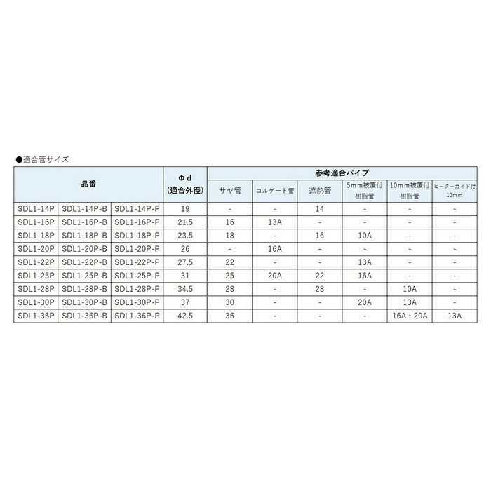 SDL1-36P-B SDL1型 両サドル 84×45.5mm【セール開催中】