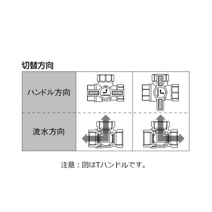 T-T20 T型 ボールバルブ 68×40mm