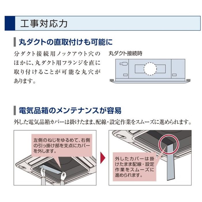 RCI-GP80RSHJ12 80型 単相200V パッケージエアコン 省エネの達人 てん