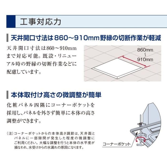 RCI-GP112RSH12 112型 三相200V パッケージエアコン 省エネの達人 てんかせ4方向(R32) シングル 室内外機+標準パネル+多機能デザインリモコン 店舗用 50Hz