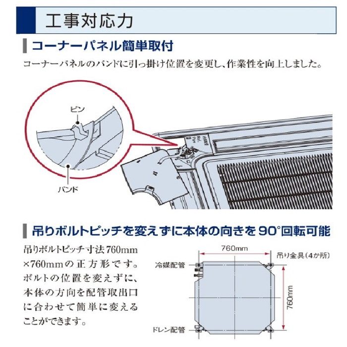 RCI-GP112RSH12 112型 三相200V パッケージエアコン 省エネの達人 てんかせ4方向(R32) シングル 室内外機+標準パネル+多機能デザインリモコン 店舗用 50Hz
