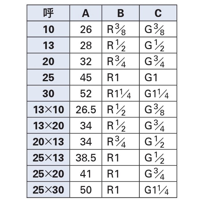 0786-25 フレキニップル ねじ込み継手