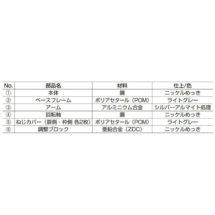 LAMP 三次元調整機能付隠し丁番 HES3D-V135LGR HES3D-V135LGR 170-020-804