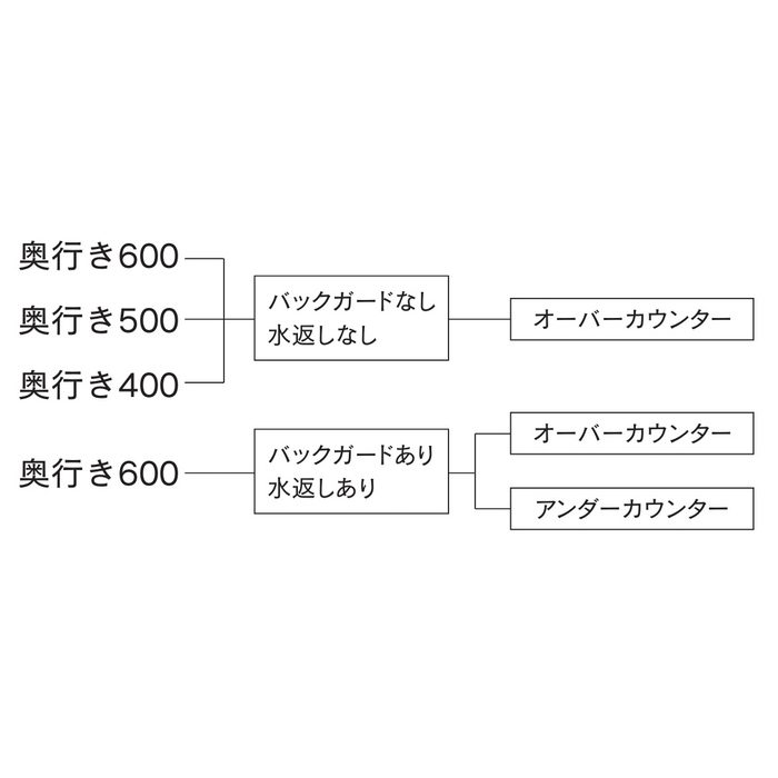 497-020-W 洗面カウンター 水栓金具 600mm スノーホワイト