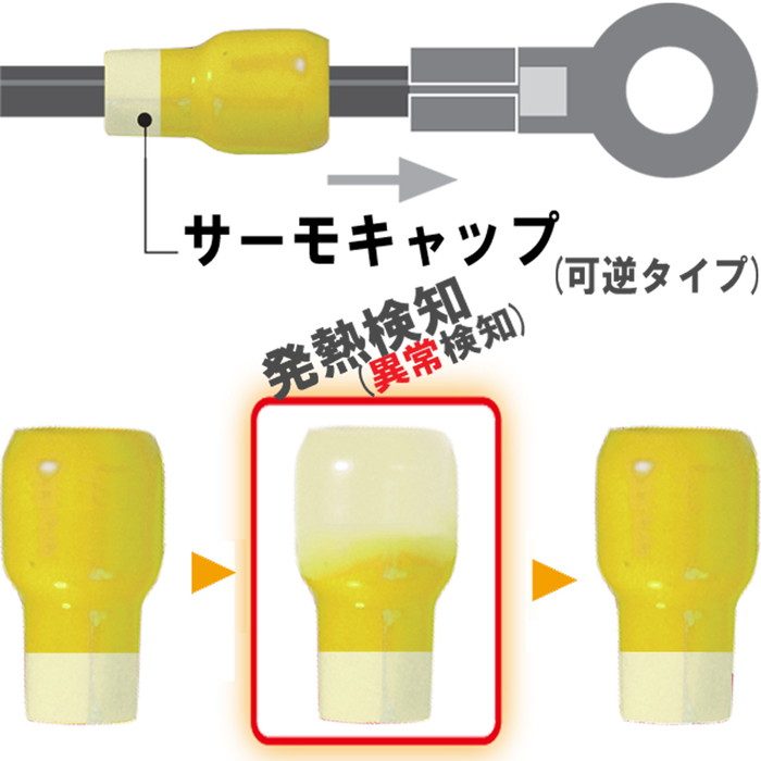 MTC-8-KI100 JAPPY 発熱監視用絶縁端子キャップ サーモキャップ MTC 可逆タイプ(黄) 100個/袋 69035000670【セール開催中】