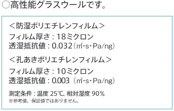 アクリアマット 10k 50mm×430mm×2880mm ACM10 24枚入(約9.5坪)