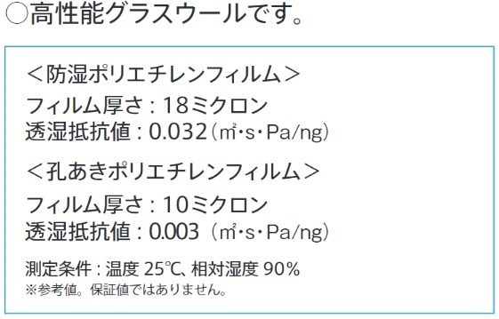 アクリアマット 14k 155mm×455mm×1370mm ACM14 11枚入(約2坪)