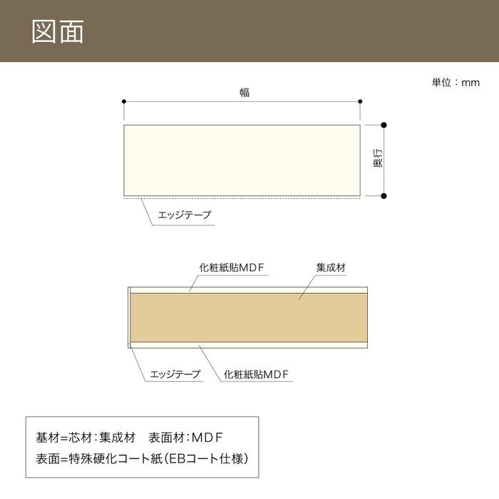 O20-1545-LW アートランバー 20×450×1450mm シェルホワイト【セール開催中】