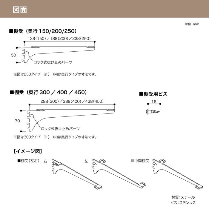 SS-MD30S アームハングSS棚受 300mm SSシルバー 南海プライウッド
